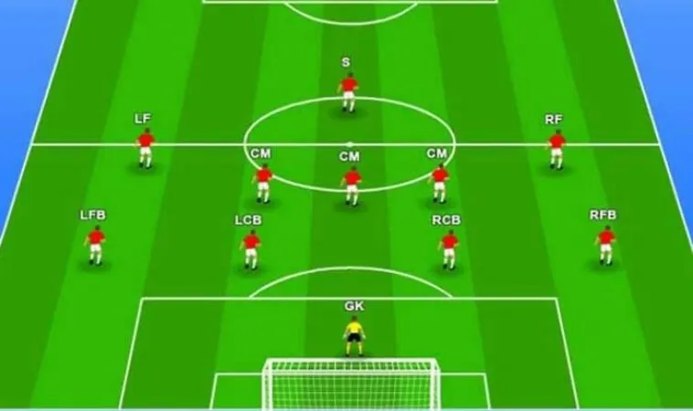 Sơ Đồ Chiến Thuật Bóng Đá 11 Người